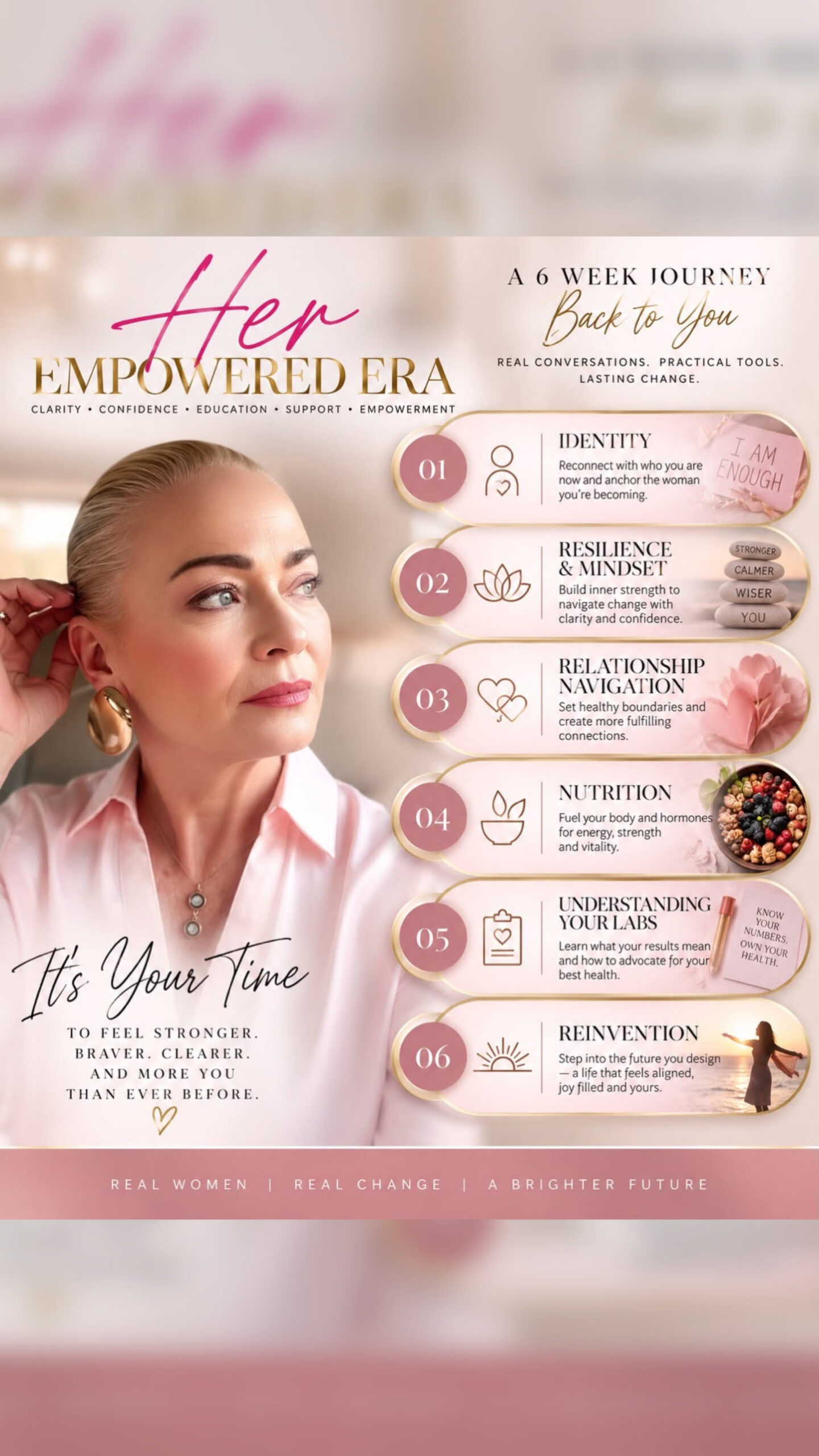 Her Empowered Era six-week journey program graphic outlining the six coaching themes